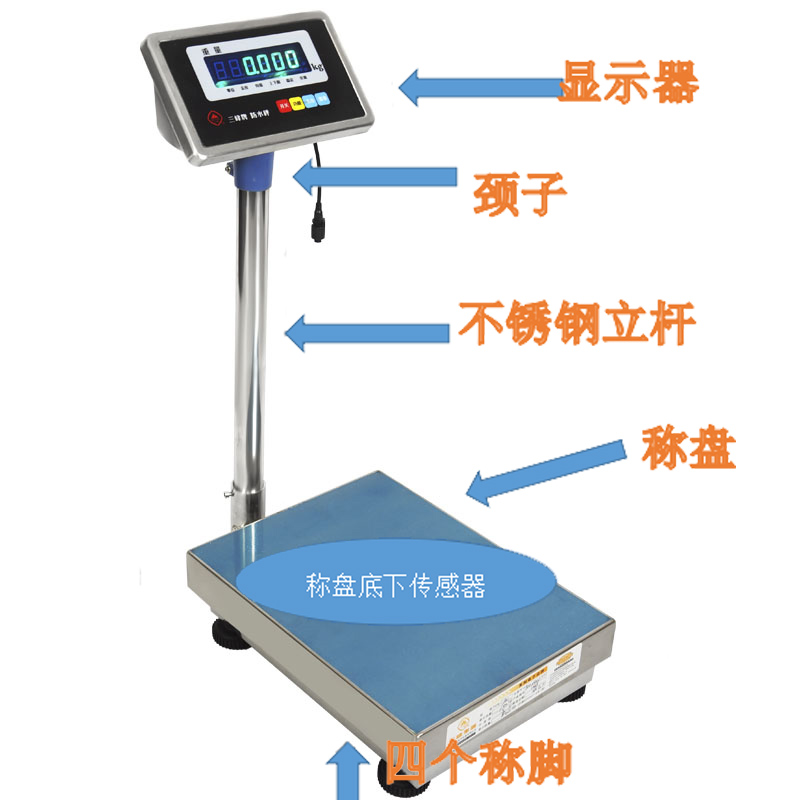 電子臺(tái)稱什么品牌好